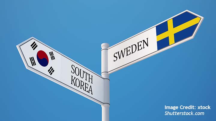 Street signs with South Korea and Sweden