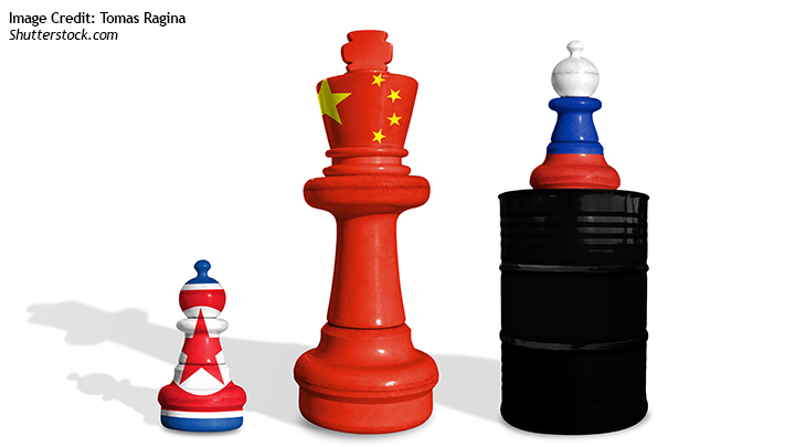 Reading North Korea: Russia and China as Case Studies